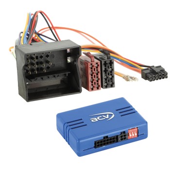 LFB Porsche 911/Boxster/Cayenne/Cayman/Panamera Quadlock