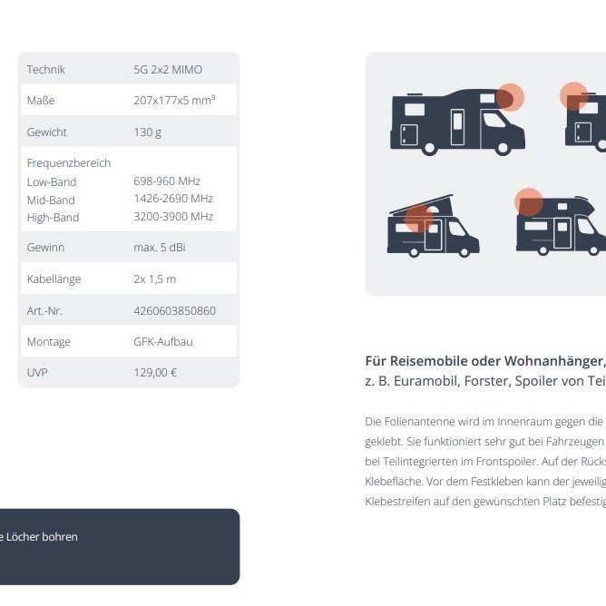 Folienantenne LTE/WLAN Folienantenne - für CamperNet Evo oder Baugleiche