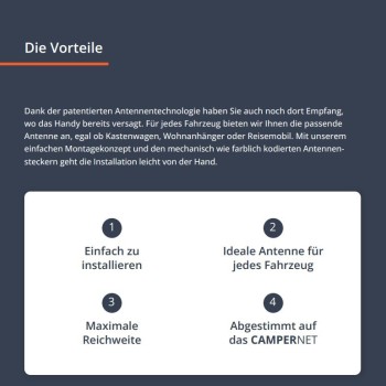 Dachfinne 1041-01.1  2x2 weiss Geeignet für Metalldächer