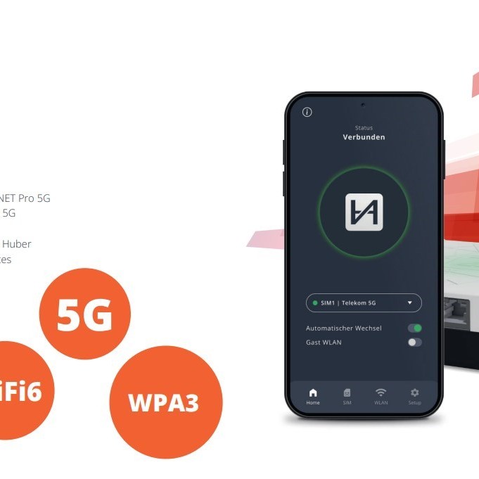 Campernet PRO (5G) Router