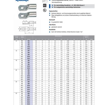 KLAUKE Rohrkabelschuh, 6mm², M8, 12mm breit, 2 Stück