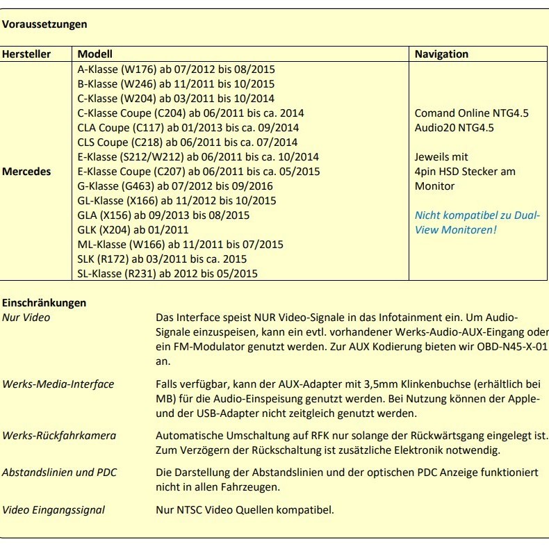 Video-Einspeiser passend für MB NTG4.5