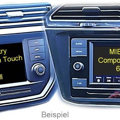 Video-Einspeiser passend für VW MIB2 Entry 6.5 Zoll 2018