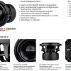 ETON Move MW8 20 cm Subwoofer Chassis