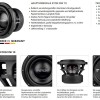 ETON Move MW10 25 cm Subwoofer Chassis