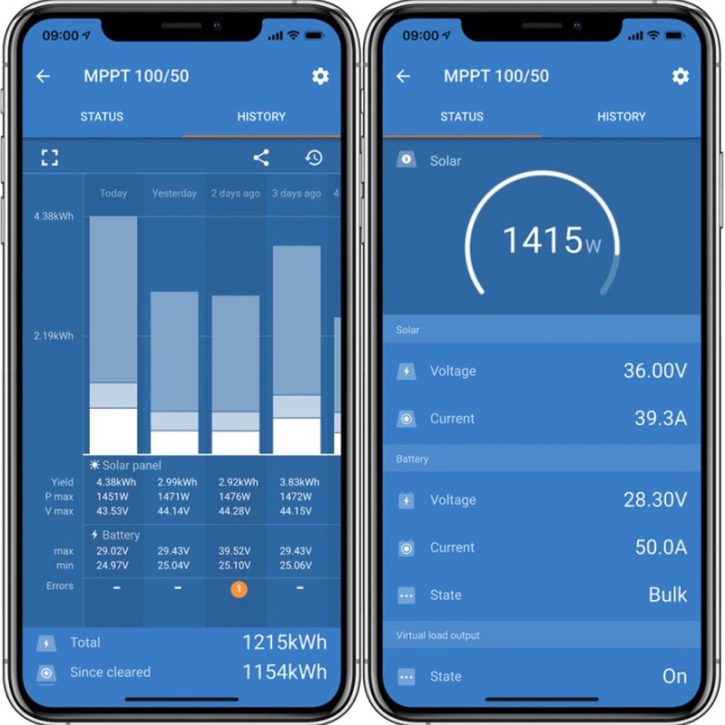 Victron SmartSolar MPPT 150/35 Bluetooth integriert