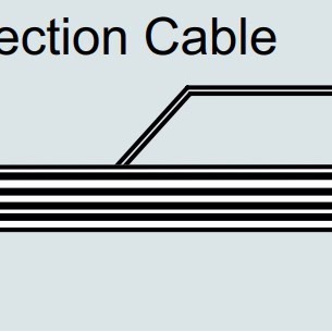 ZENEC Z-E3776 LIN - Datenkabel