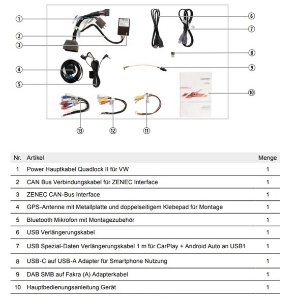 ZENEC Z-E2065 Infotainer mit 9 Zoll  Panel für Volkswagen