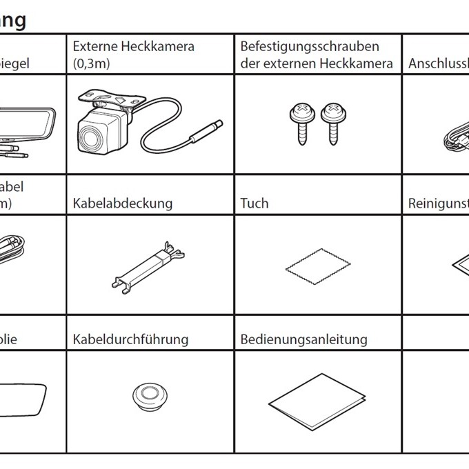 Digitaler Rückspiegel für Reisemobile und Campervans