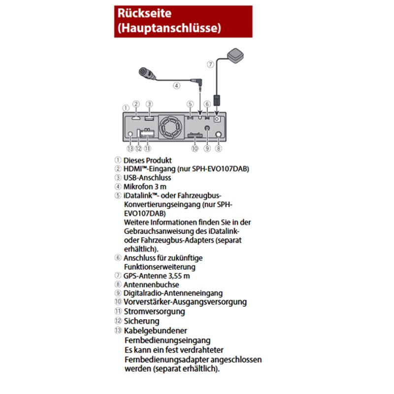 Pioneer SPH-DA97DAB-UNI - MP3-Autoradio mit Touchscreen / DAB / Bluetooth / USB