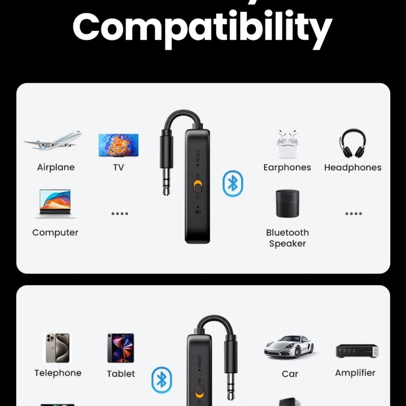 UGREEN Bluetooth 5.2 Sender Klinke Bluetooth Adapter für Zwei Airpods 2 in 1