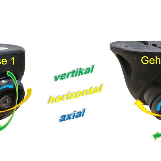 RFK/FK NTSC Mini-Kugel mit 2 Gehäusen, diagonaler 188°