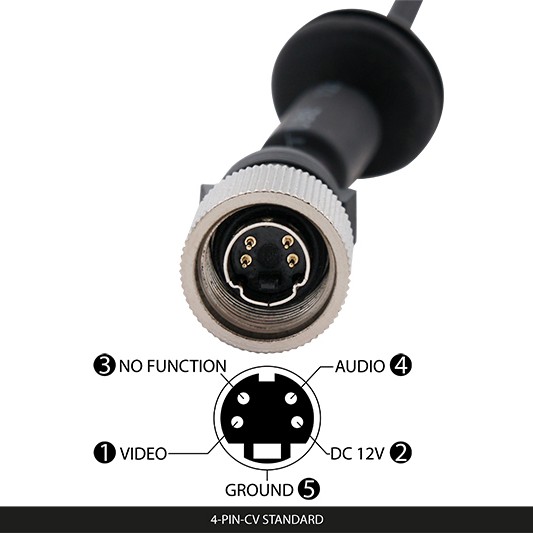 RFK AHD/CVBS NTSC 1/4 Zoll CMOS,130°,Aufbau,Mikro,IR,Weiß