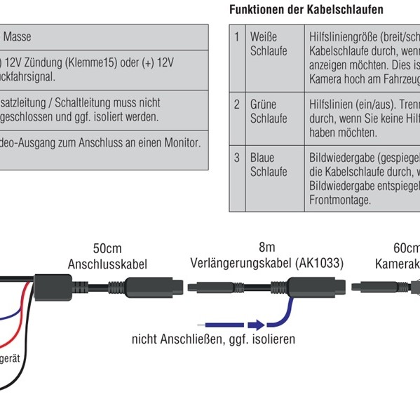 Mini Rückfahrkamera (CVBS), 195° Ultra-Weitwinkel
