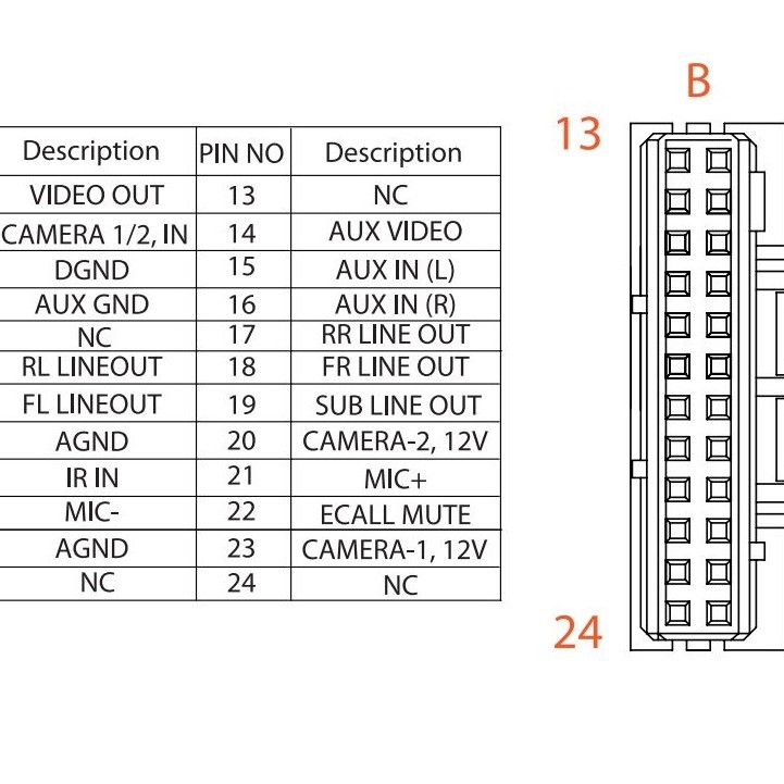 XZENT X-F280 - F285 24Pin AV-Connection Cable