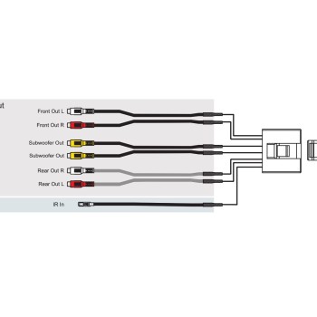ZENEC Z-E1010 RCA4.2 AV connection cable