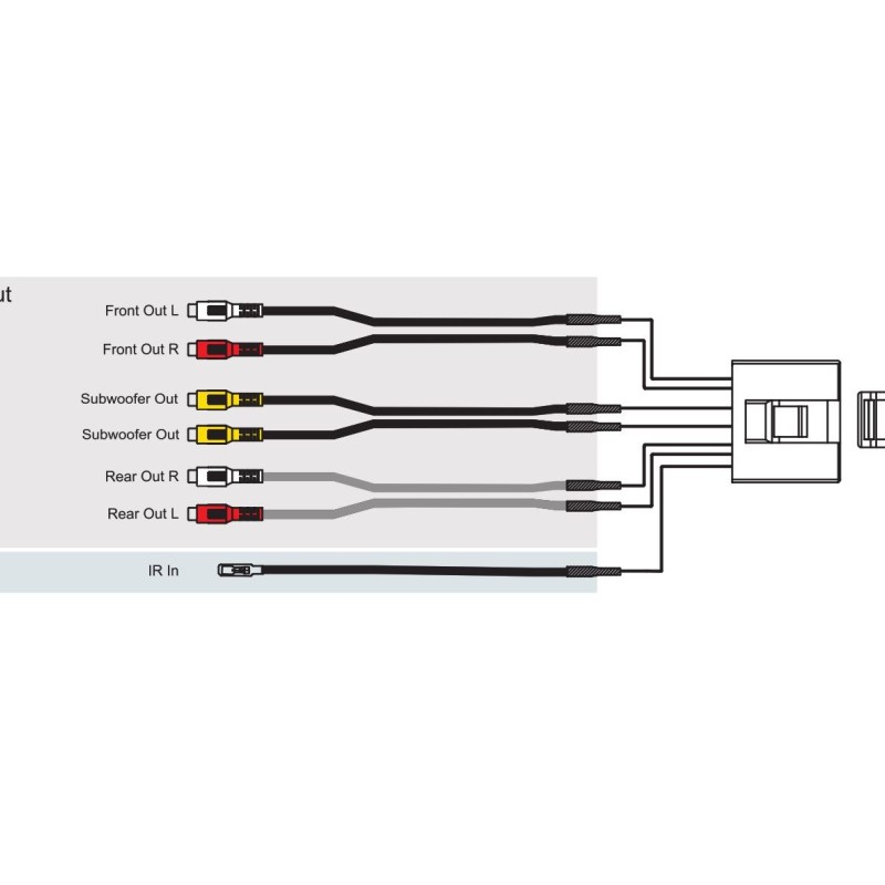 ZENEC Z-E1010 RCA4.2 AV connection cable