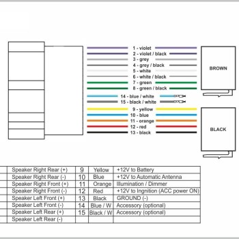 GM ISO Anschlusskabel für Buick, GMC, Cadillac, Oldsmobile