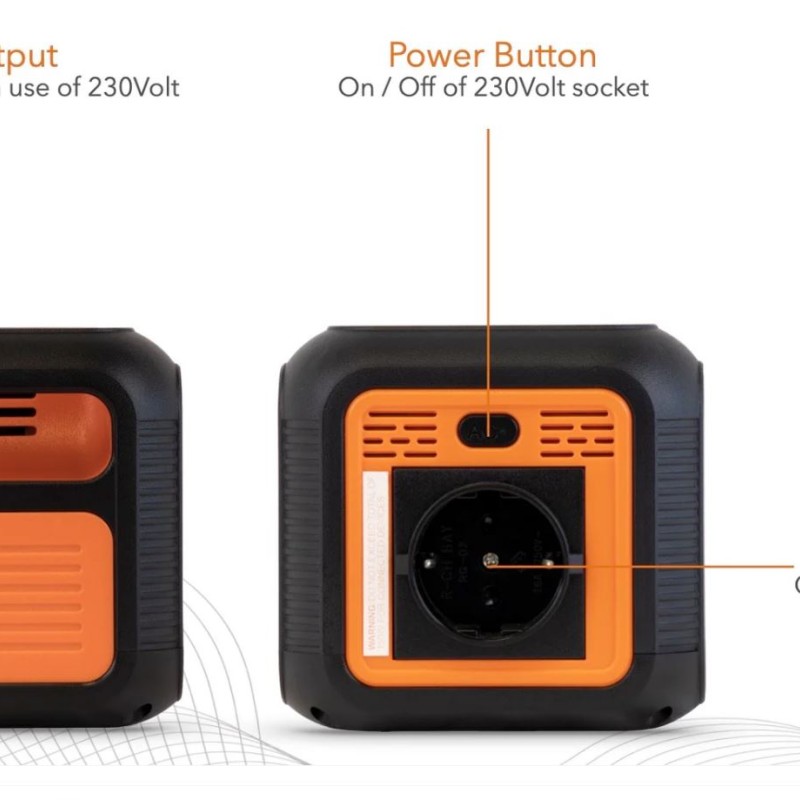 SonoPower MPS100 Mobile Stromversorgungslösung mit mehreren Ausgängen