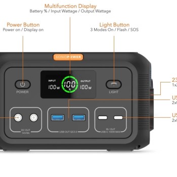 SonoPower MPS100 Mobile Stromversorgungslösung mit mehreren Ausgängen