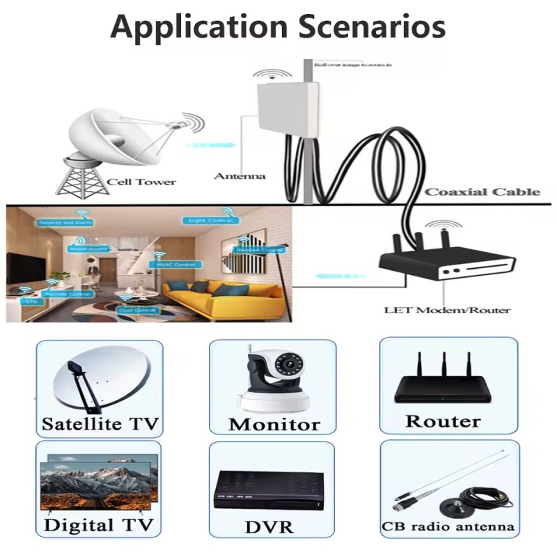 Antennenkabel SMA Stecker auf SMA Buchse 15 Meter