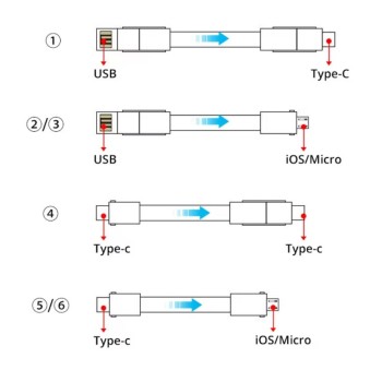 5-in-1 Universal-Ladekabel Magnetischer Schlüsselanhänger USB-Kabel 13cm