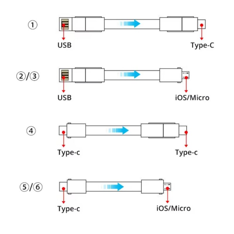 5-in-1 Universal-Ladekabel Magnetischer Schlüsselanhänger USB-Kabel 13cm