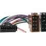 RAK -> ISO SONY 18 PIN
