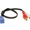 AUX Adapter BECKER / BLAUPUNKT / VDO