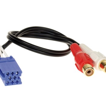 AUX Adapter GRUNDIG