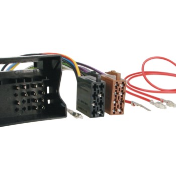 RAK Alfa / Peugeot / Citroen > ISO Norm