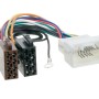 ISO Adapterkabel Citroen/Fiat/Mitsubishi/Peugeot
