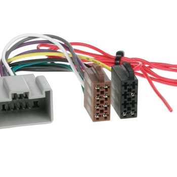 RAK Volvo > ISO Norm