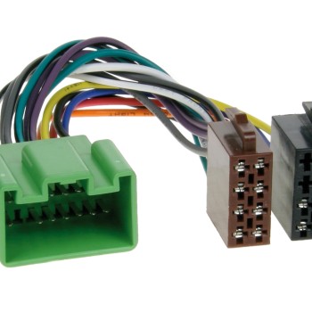 RAK Volvo > ISO Norm