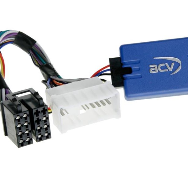 LFB Hyundai Santa Fe / ix55 / Kia Carens / Sportage