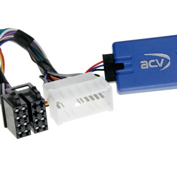 LFB Hyundai Santa Fe / ix55 / Kia Carens / Sportage