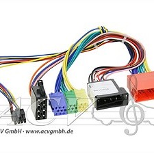 FREISCHALTUNG ANSCHLUSSKABEL PORSCHE