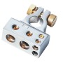 Batterieklemme Pluspol 1 x 35 mm² / 1 x 20 mm² / 2 x 10 mm²