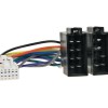 RAK > ISO PANASONIC 12 PIN
