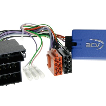 LFB Fiat Panda 2007 >