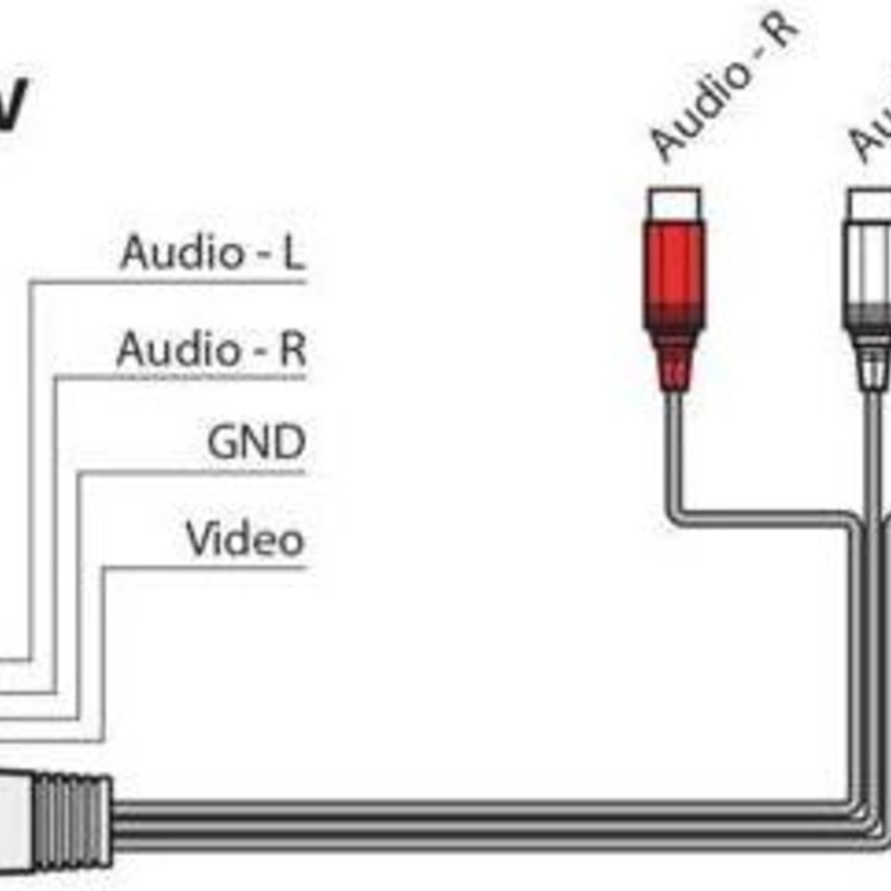Kenwood CA-C3AV VVerbindungskabel von Cinch auf 3,5 mm Mini-Klinke