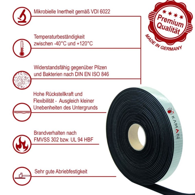 Kompriband 15mm Breite x 2-4 mm Höhe - 10m Länge