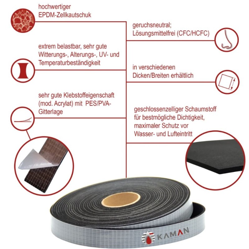 Kompriband 15mm Breite x 2-4 mm Höhe - 10m Länge