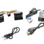 USB Interface Renault 2009 >