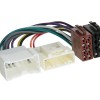 ISO Adapterkabel diverse Fahrzeuge 12Pin/24Pin Dacia