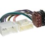 ISO Adapterkabel diverse Fahrzeuge 12Pin/24Pin Dacia