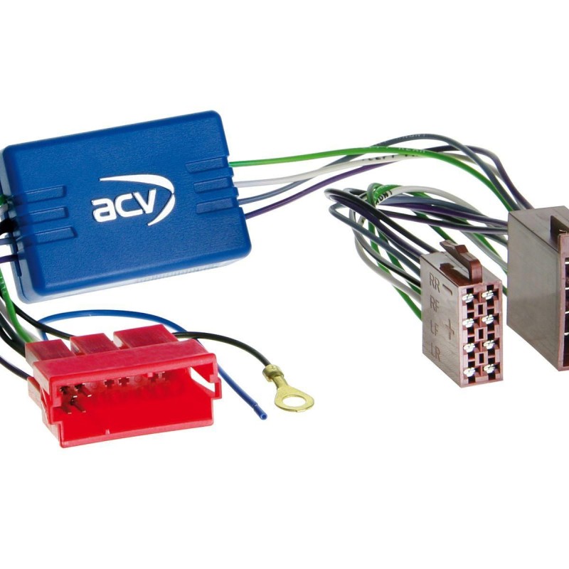 Radioblende Set Audi A6 (2001-2005)