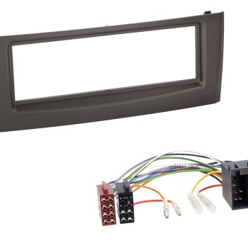 Radioblende Set FIAT Grande Punto, schwarz