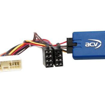 LFB SsangYong diverse Fahrzeuge mit Telefontasten