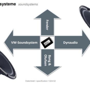Aktivsystemadapter Seat/ Skoda/VW CAN Bus (1324-52)